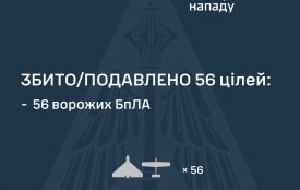 У ніч на 8 травня противник атакував Україну 67-ма ударними БпЛА