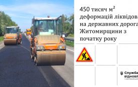 На державних дорогах Житомирщини з початку року ліквідовано 450 тисяч кв. м вибоїн