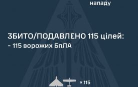 Вночі Сили ППО збили 115 ворожих БпЛА