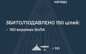 Сили оборони збили 150 російських БпЛА