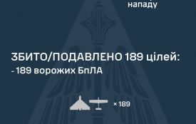 У ніч на 3 червня ППО України збила 189 ворожих БпЛА