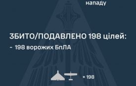 Росія атакувала Україну двома керованими авіаційними ракетами та 216 ударними БпЛА