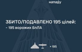 Сили ППО збили 195 ворожих БпЛА