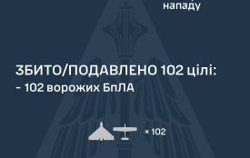 102 ворожих БпЛА збито вночі у небі України