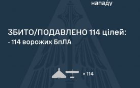 Противник атакував Україну двома балістичними ракетами і 132 ударним БпЛА
