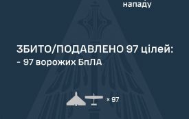 У ніч на 17 червня противник атакував Україну119 ударними БпЛА