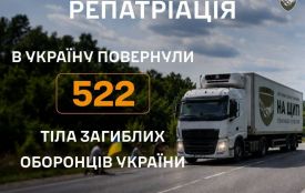 До України "НА ЩИТІ" повернули 522 тіла українських Захисників