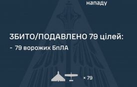 У ніч на  22 червня противник атакував балістичною ракетою , а також 88 ударними БпЛА