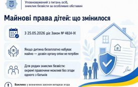 Корисна інформація для родин осіб, зниклих безвісти за особливих обставин
