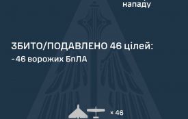 ППО збили 46 із 58 ворожих БпЛА