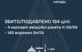 ППО України збили 4 керовані авіаційні ракети та 160 ворожих БпЛА
