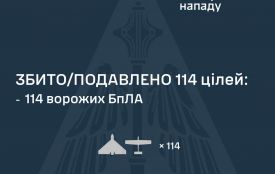 Вночі сили ППО збили 114 ворожих БпЛА