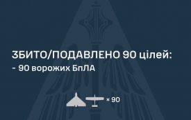 Вночі сили ППО збили 90 ворожих БпЛА