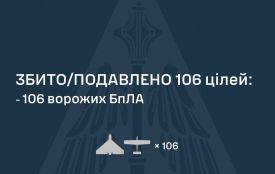 Сили ППО збили 106 ворожих БпЛА
