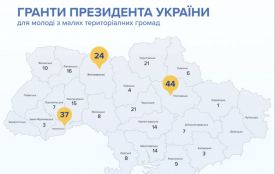 Житомирщина увійшла до трійки областей за кількістю молодіжних грантових проєктів