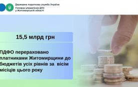 На Житомирщині за 8 місяців поточного року ПДФО зросли майже на 22%