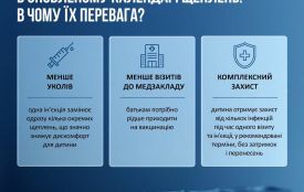 Комбіновані вакцини в оновленому календарі щеплень: в чому їх переваги?