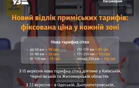 Укрзалізниця переходить на нову модель ціноутворення у приміських поїздах: на Житомирщині вже діє нова тарифна сітка