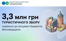 Місцеві бюджети Житомирщини отримали 3,3 млн грн туристичного збору - податківці