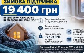 “Зимова підтримка”: як отримати 19 400 грн для проходження опалювального сезону