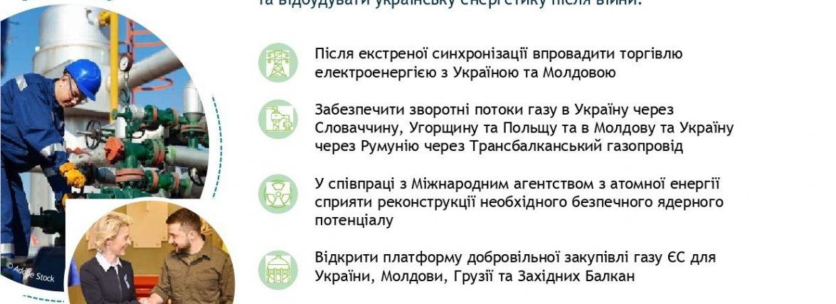 Основа стратегії України та країн ЄС - енергоефективність та енергонезалежність