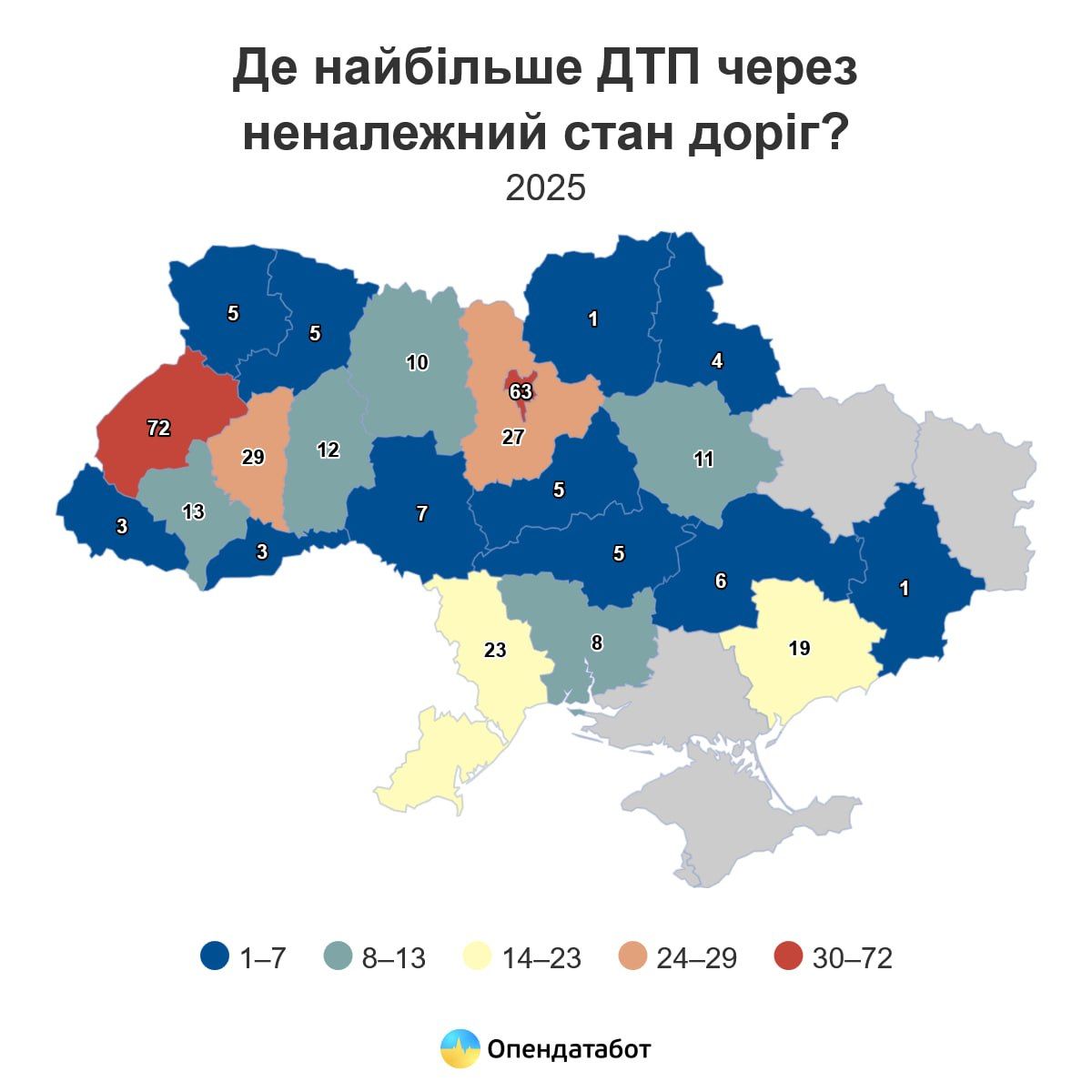 Коли у ДТП винувата… дорога. На Житомирщині за 2025 рік зафіксовано тільки 10 ДТП через поганий стан доріг