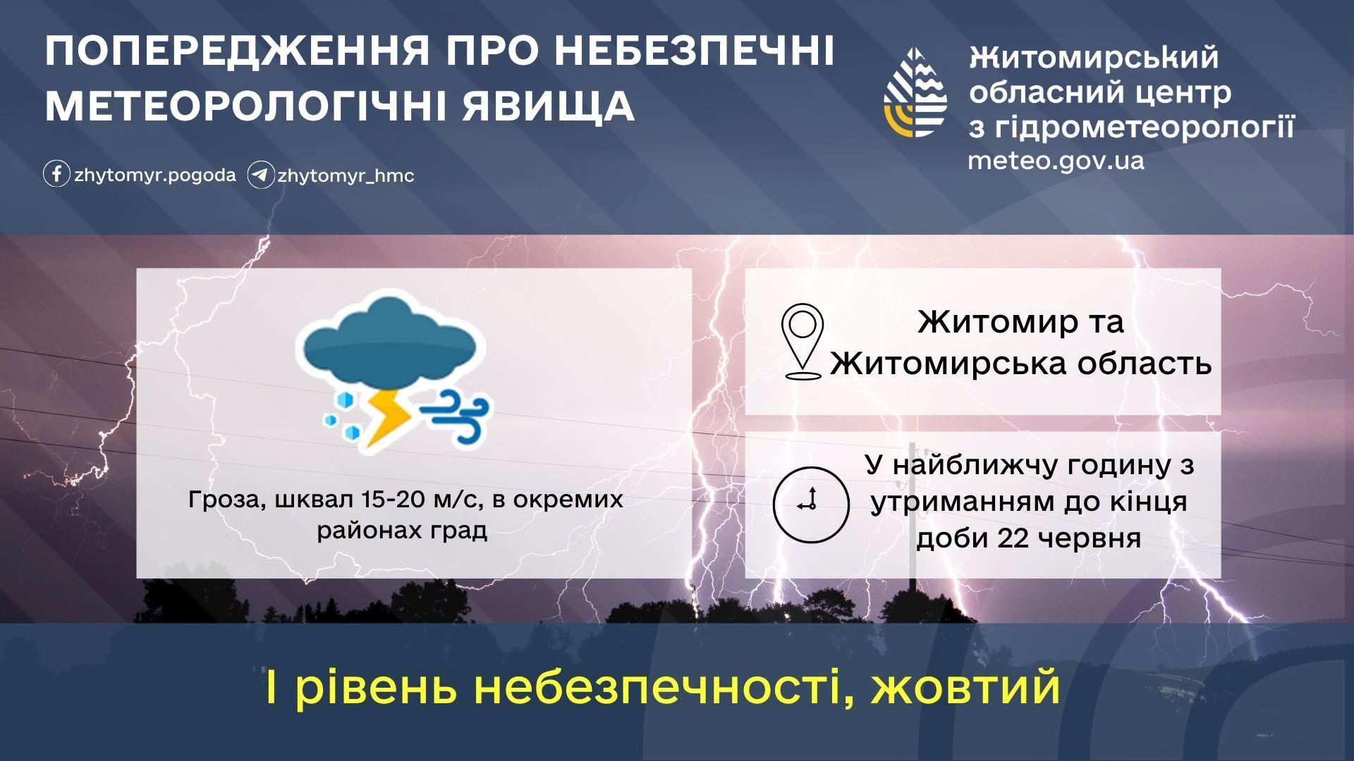 Метеорологи попереджають про грозу у Житомирі та по області