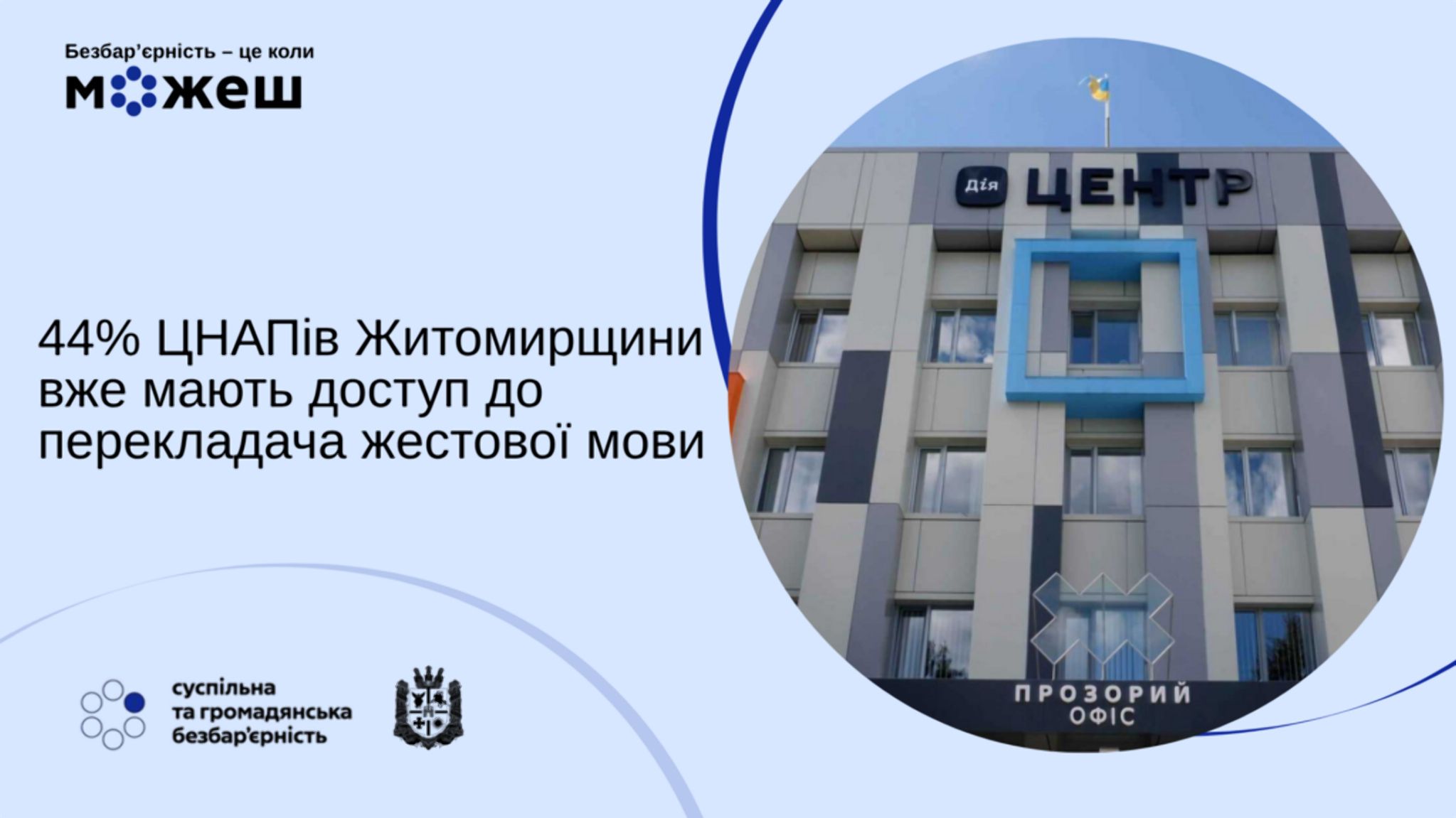 Безбар’єрність на 44% ЦНАПів вже мають доступ до перекладача жестової мови